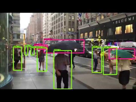 Deep Learning through Image Analysis of real-time videos